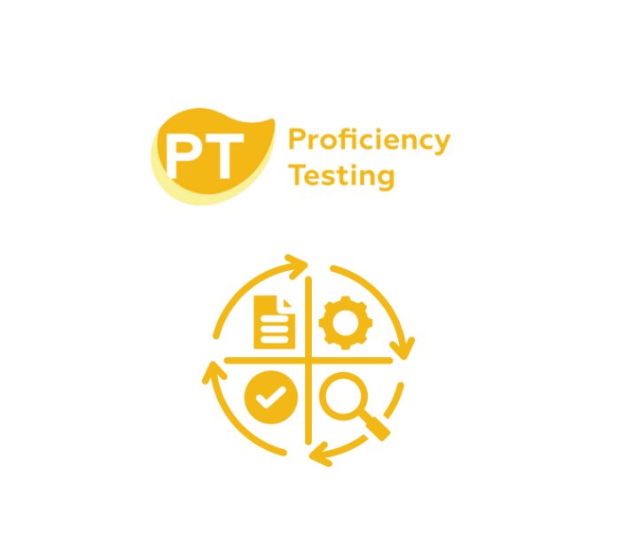 continuous improvement and proficiency testing